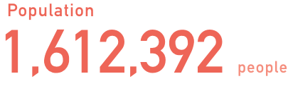 1.51 million people